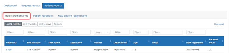 registered_patients_tab.png